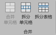 Word实用技能培训-996