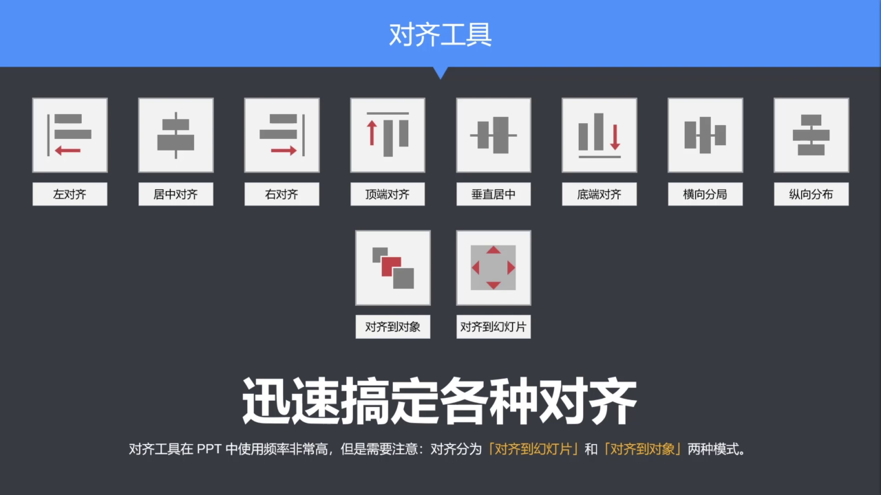 PowerPoint 对齐工具