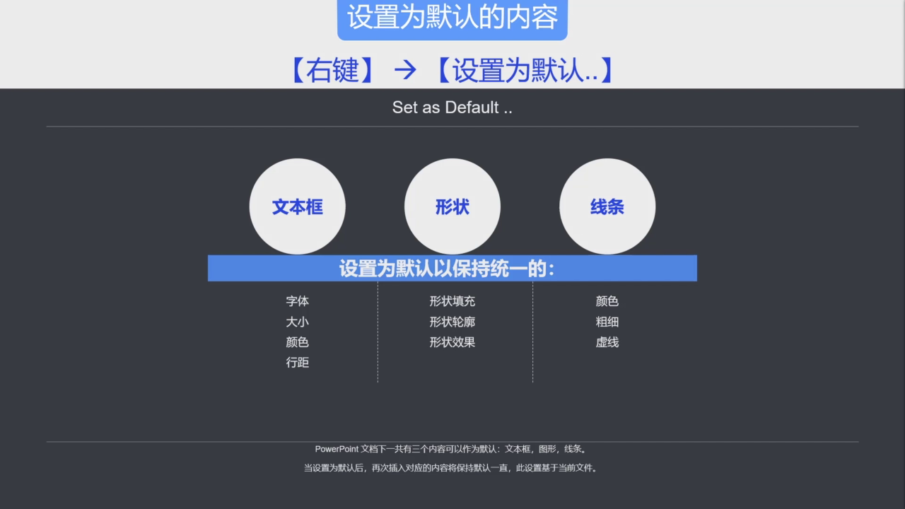 设置默认文本框图形和线条