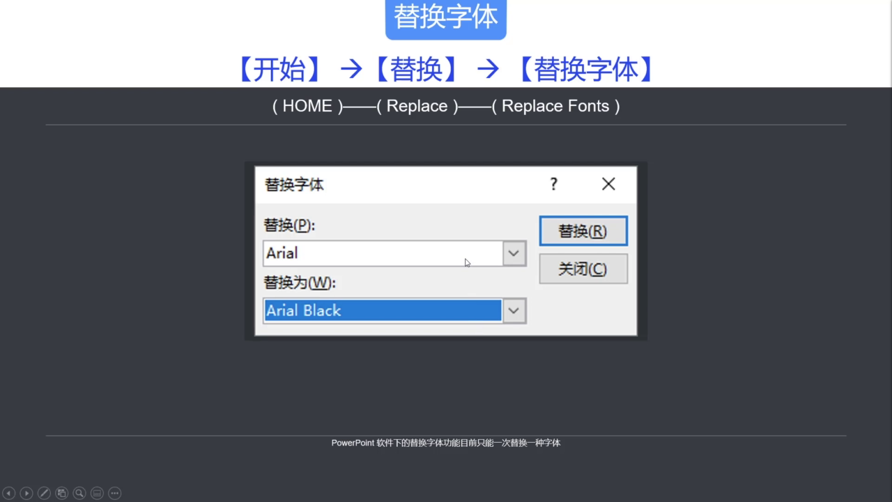 替换字体功能