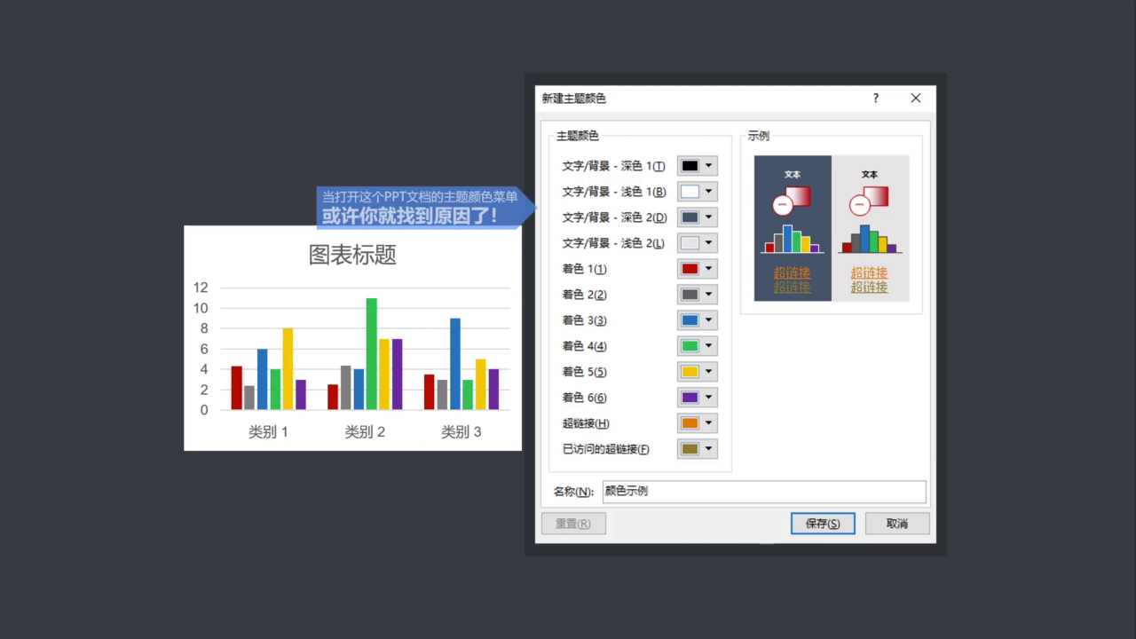 主题颜色与图表颜色规则