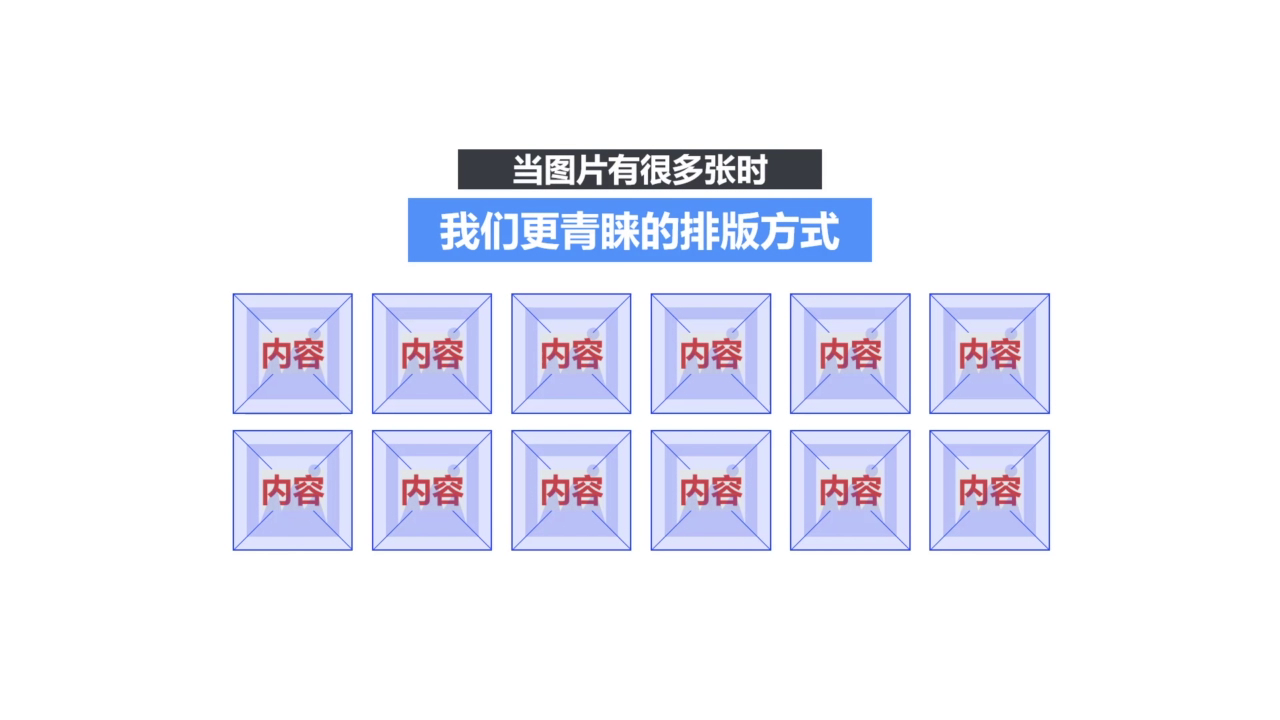 多图排版规则