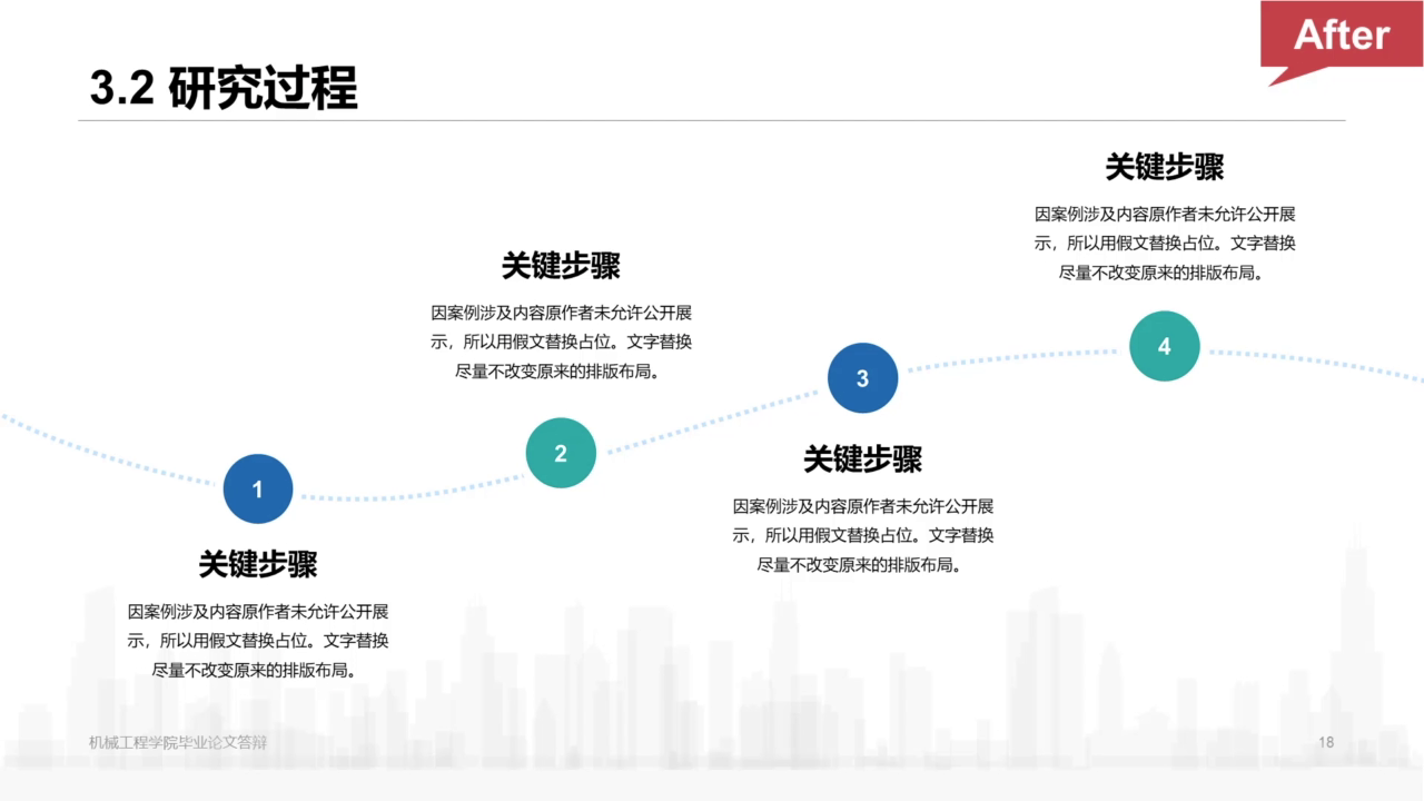研究过程页修改后