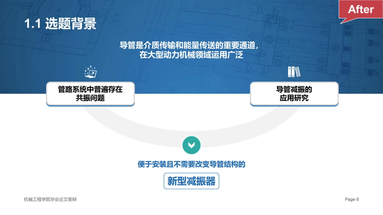 选题背景页修改后